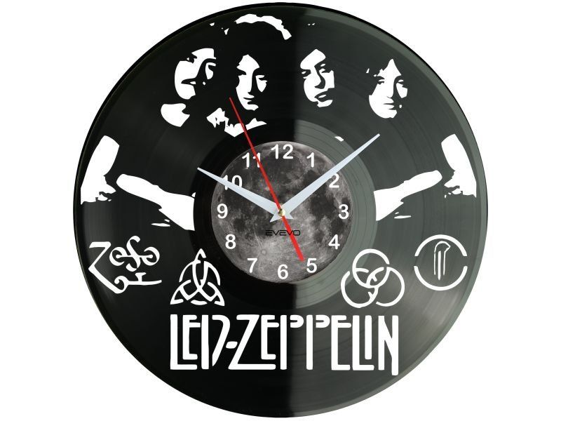 led zeppelin urodziny