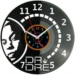Dr. Dre Zegar Ścienny Dekoracyjny Na Prezent Dla Nie Dla Niego